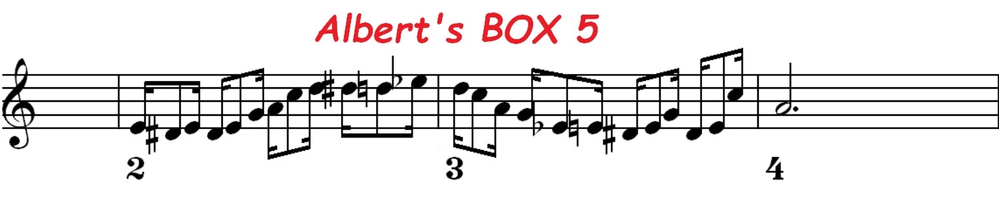 blues scale